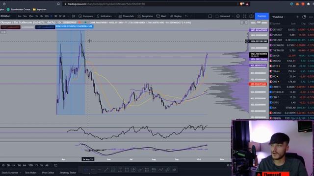 HOW TO PASSIVELY EARN 7563% APY ON OHM - OHM PRICE PREDICTION - OLYMPUS PRICE ANALYSIS - OHM STAKIN