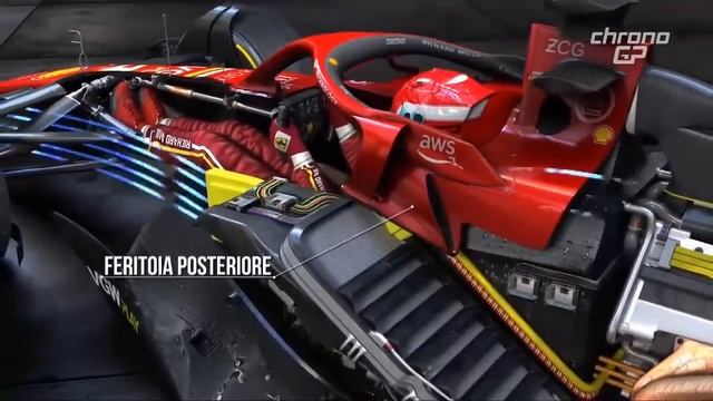Así se vería la SF24 EVO con las actualizaciones que presentará Ferrari en Imola