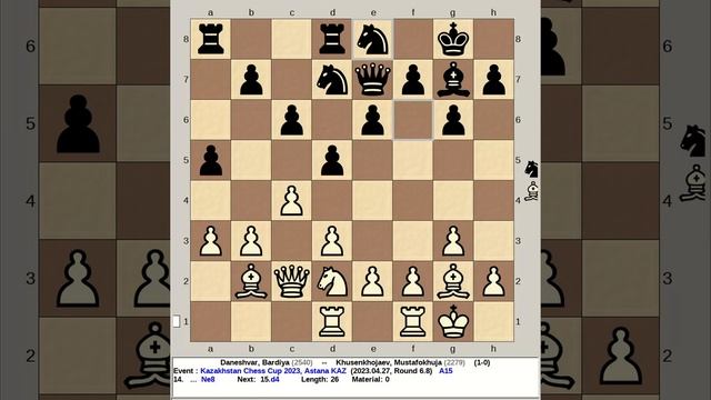 Daneshvar, Bardiya vs Khusenkhojaev, Mustafokhuja | Kazakhstan Chess Cup 2023, Astana