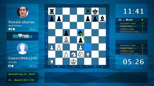 Chess Game Analysis: Guest38661295 - Ronald abarias : 1-0 (By ChessFriends.com)