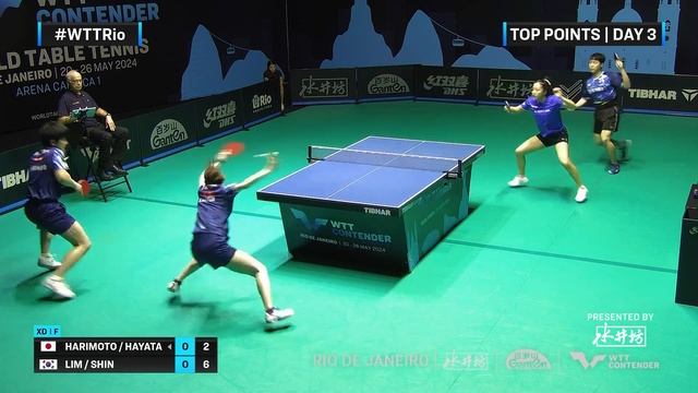 Top Points of Day 3 presented by Shuijingfang | #WTTRio 2024