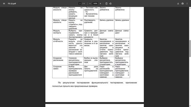 Тестирование разработанной информационной системы