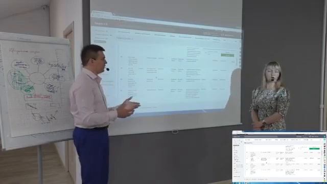 Разбор ошибок в CRM за 15 и 16 мая