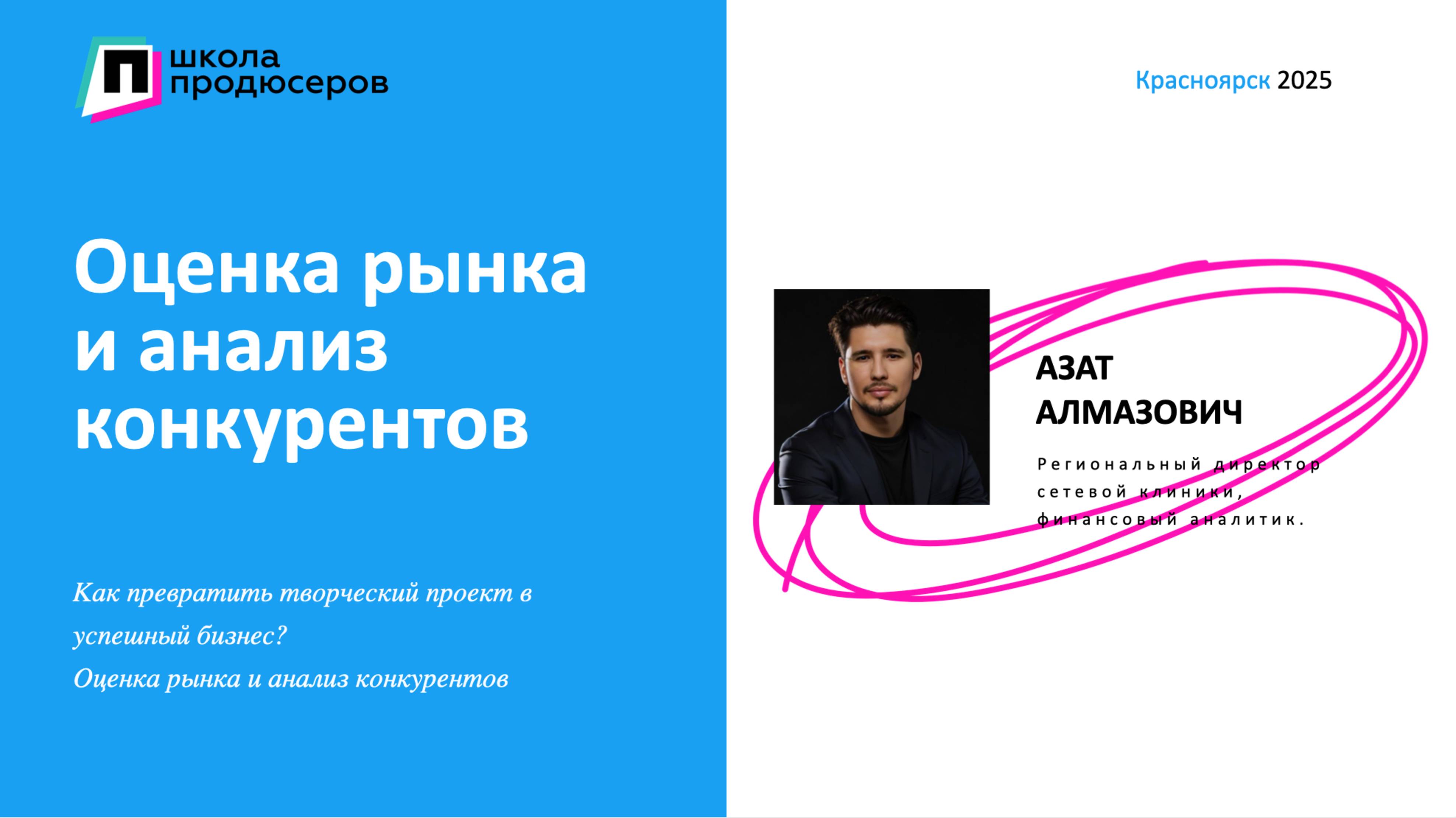 Оценка рынка и анализ конкурентов