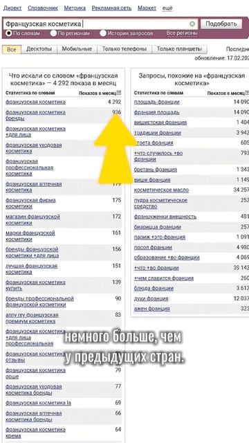 ТОП стран производителей косметики
