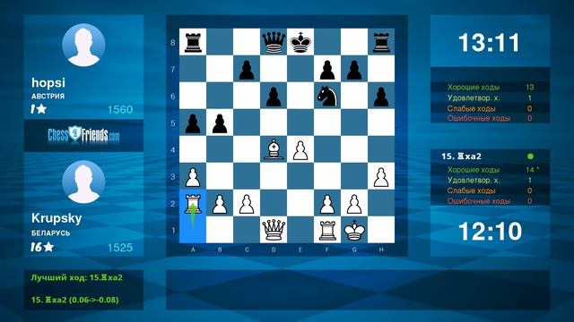 Chess Game Analysis: Krupsky - hopsi : 1-0 (By ChessFriends.com)