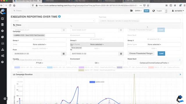Test Automation Reporting, Metrics and Dashboard with Cerberus