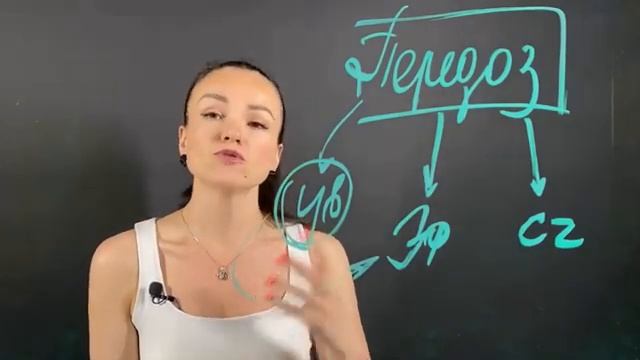 Про уверенность и контекст