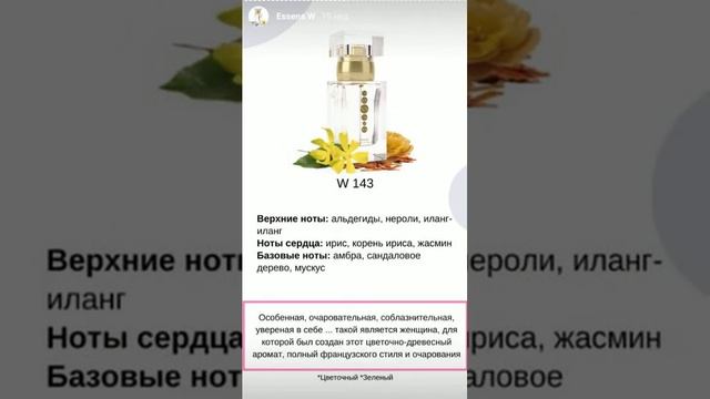 Любимые парфюмы