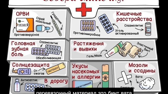 Какие лекарства обязательно взять на дачу в поход