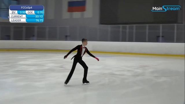 【Никита МАЛЮТИН】ПП Первенство Москвы