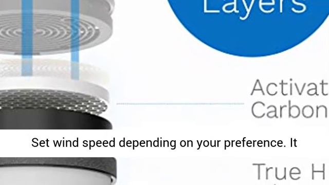 Air purifier for Home bedroom or Office - homelabs air purifier Best choice