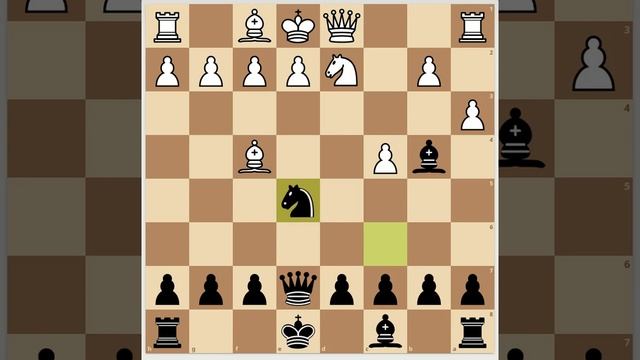 Budapest Gambit - Secret Checkmate Tricks - Chess Tricks and Traps to Win Fast - Chess MasterClass