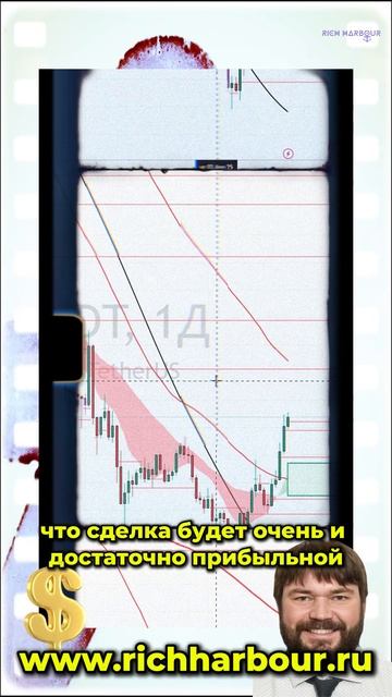FetUsdt на старт внимание марш!