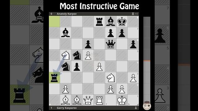 Garry Kasparov - Anatoly Karpov || London/Leningrad🔴 @chessbuddies