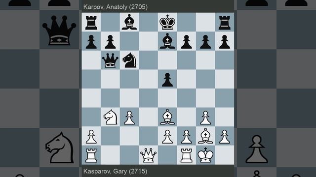 FIDE World Championship 1984 | Kasparov Vs Karpov | Round 26