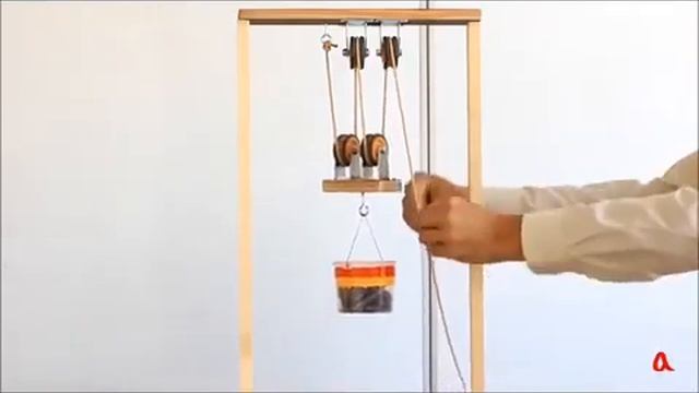Полиспасты и блоки монтажные   как это работает