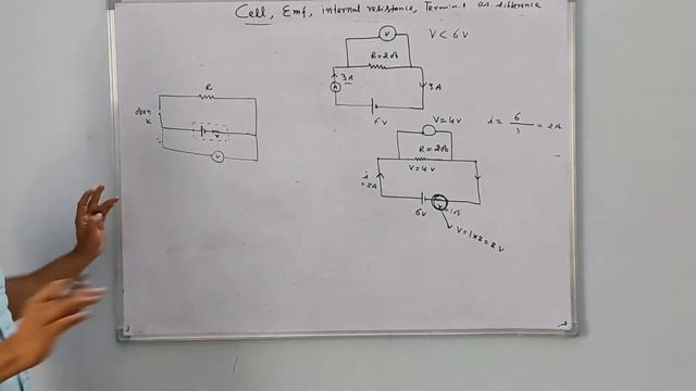 current electricity lect. no. 04,cell, emf, terminal potential difference, internal resistance