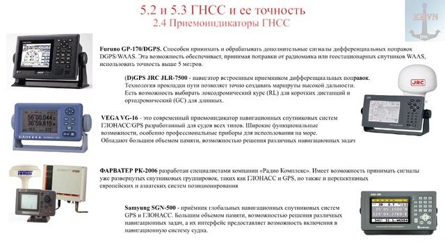 ГНСС и ее точность
