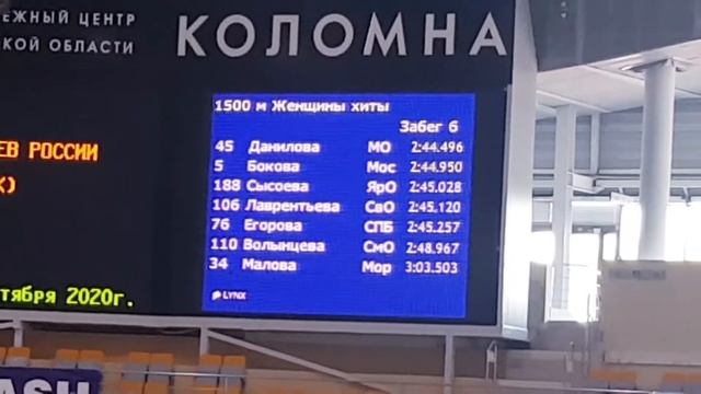 СКР 1500 хиты 4 женщины