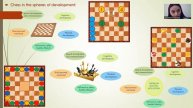 Pre-school Chess Project in Armenia - Marianna Amiraghyan