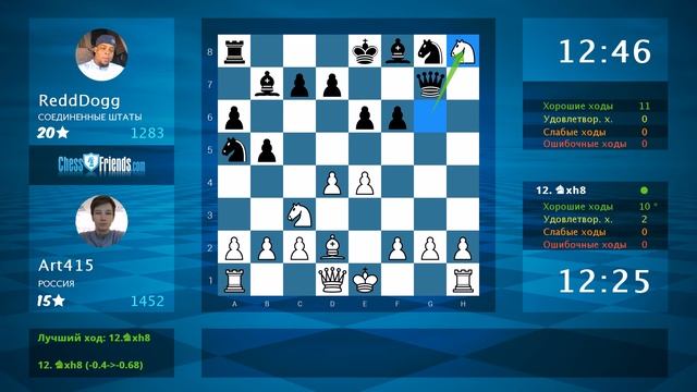 Chess Game Analysis: Art415 - ReddDogg : 1-0 (By ChessFriends.com)