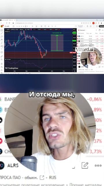 Полное видео доступно к просмотру! #инвестиции #трейдинг #финансы #фондовыйрынок #акции