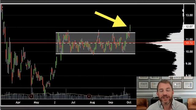 Insiders Betting Big On An Earnings Beat For This Off-The Radar Stock