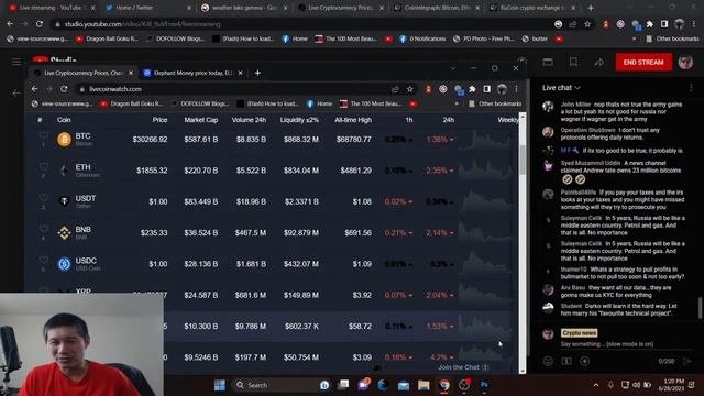 KuCoin To Require KYC? Will Leave The US? Where The Off-ramp For Sketchy Coins Now?