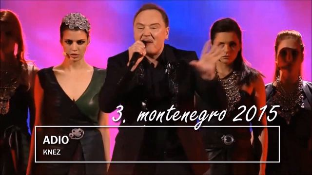 EUROVISION | MY TOP 5 OF EACH YEAR (2008-2022)