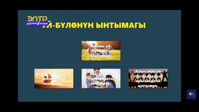 8-11-класс.Класстык саат.Иштермандык биримдик мекен тиреги.