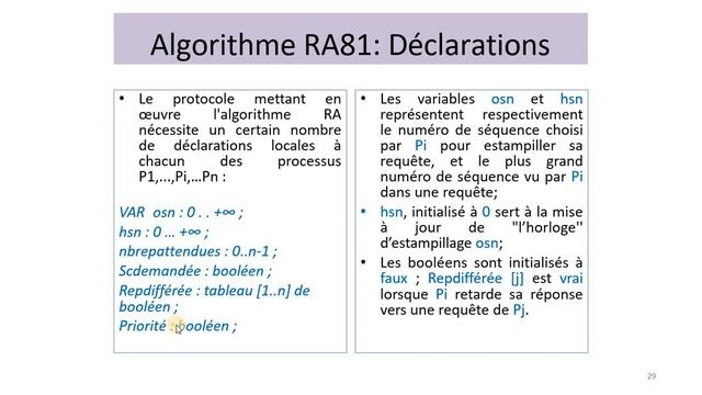 Systèmes Répartis | 13 - Algorithme de Ricart & Agrawala [RA 81]