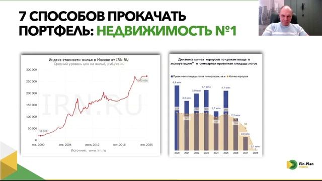 7 способов прокачать большой портфель