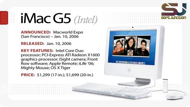 Mac System Evolution History  :Soft Junction #mac #iphone #apple #foryou
