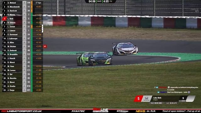 🎧🔥 ГОНКА, КОТОРУЮ НЕ ЗАБУДЕШЬ NSX CUP RLM Pro Split на трассе Suzuka! Живой комментарий и эмоции б