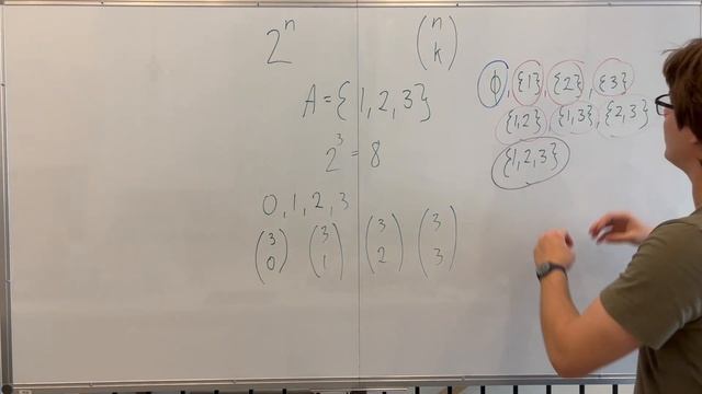 How 2ⁿ relates to 'n choose k'