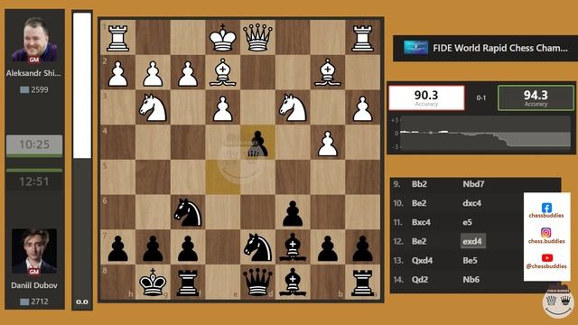 🔴DANIIL DUBOV from Round 1 to 13 || FIDE World Rapid Chess Championship 2023🔴#chessrapid