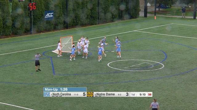 UNC Women's Lacrosse: Tar Heels Hold Off #4 Notre Dame, 11-10