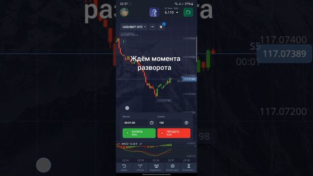 слил депозит??????
трейдинг для новичков