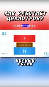 Как работает циклотрон?
ТГ: globalee_phys Запись на Курс по Физике!
