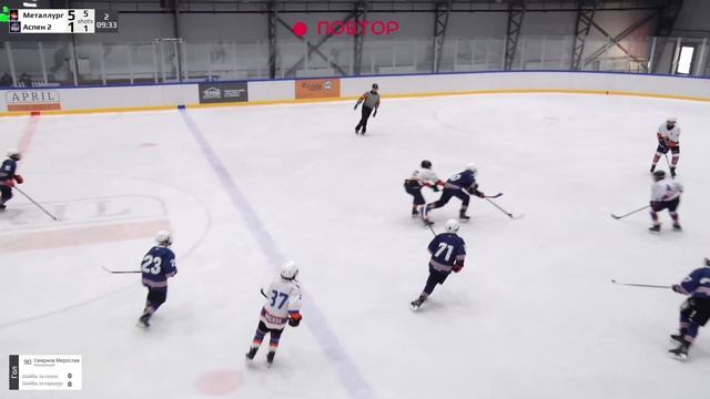 Металлург vs Аспен-2
