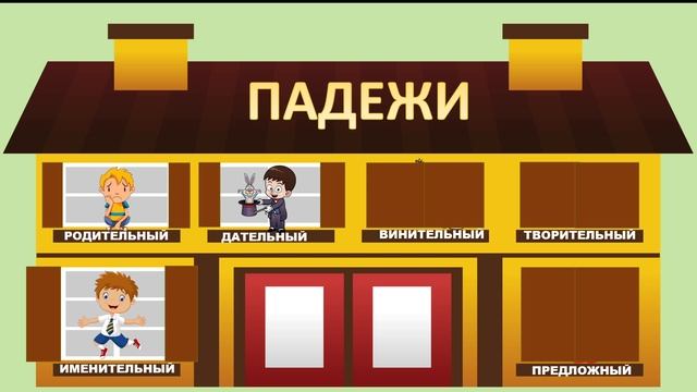 УЧИМ ПАДЕЖИ