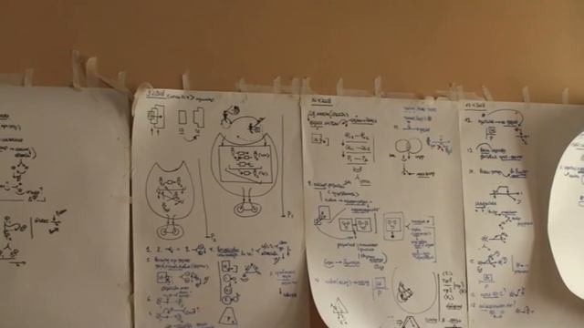 Констатация исходного предиката первый шаг уточнения Поиск точки уточнения Лидерский модуль 01