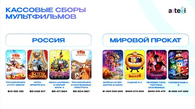 ПАССИВНЫЙ ДОХОД В ИНТЕРЕНТЕ: как создать источник пассивного заработка