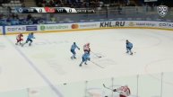 Daily KHL Update - October 24th, 2018 (English)