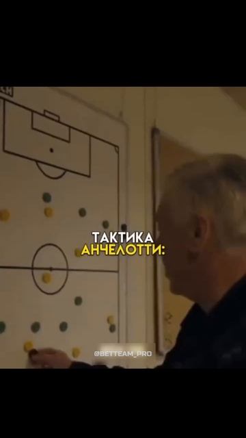 Чья тактика круче: Сравнение футбольных стратегий