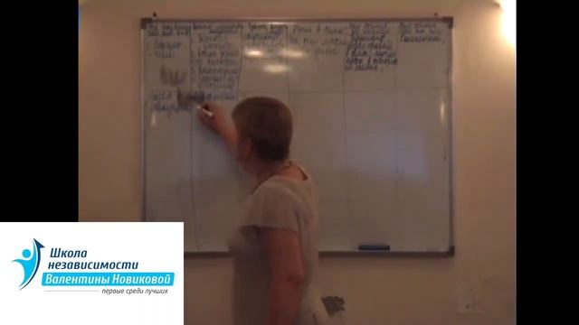 Макси и Роли. Валентина Новикова. Ретроспектива лекций