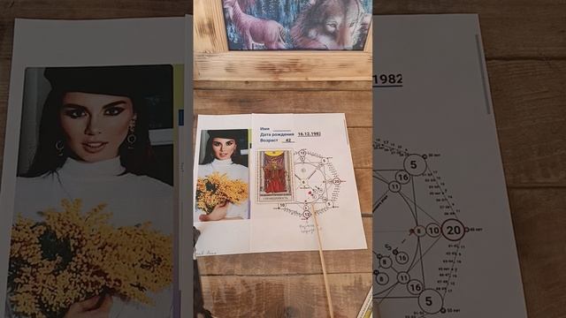 Янис Тимма и Анна Седокова. Разбор по методу матрица судьбы. Отношения, любовь, совместимость. Част2
