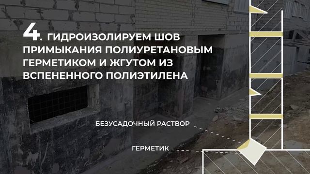 Гидроизоляция жилого дома