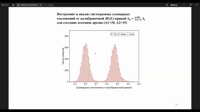 27_Горбунов